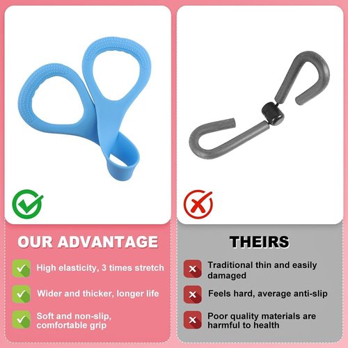 Figure 8 Resistance Band - Elastic Exercise Loop for Arm, Back & Chest Workouts | Ideal for Yoga & Pilates
