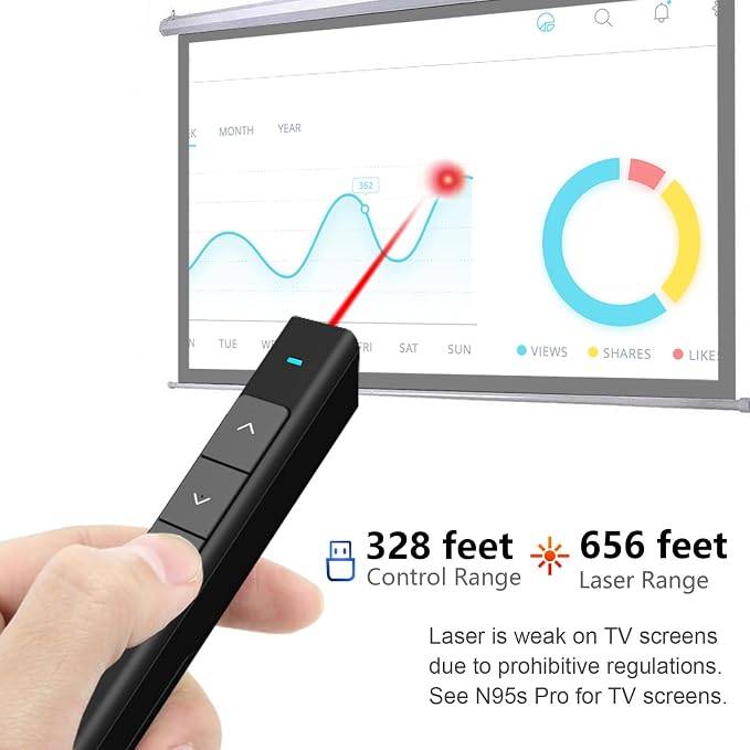 Norwii N26 Wireless Presentation Clicker, Presentation Remote, PowerPoint