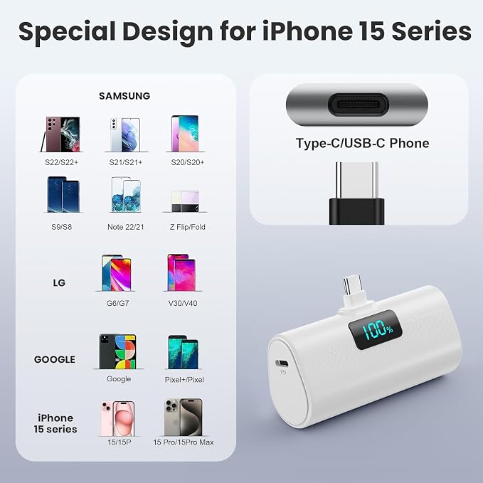 Small Portable Charger 5200mAh,Upgraded PD USB C Power Bank Built-in USB-C Connector,LCD Display Battery Pack,Compatible with iPhone 17/16/15/15 Plus/15 Pro/15 Pro Max/Galaxy Android Phone, White