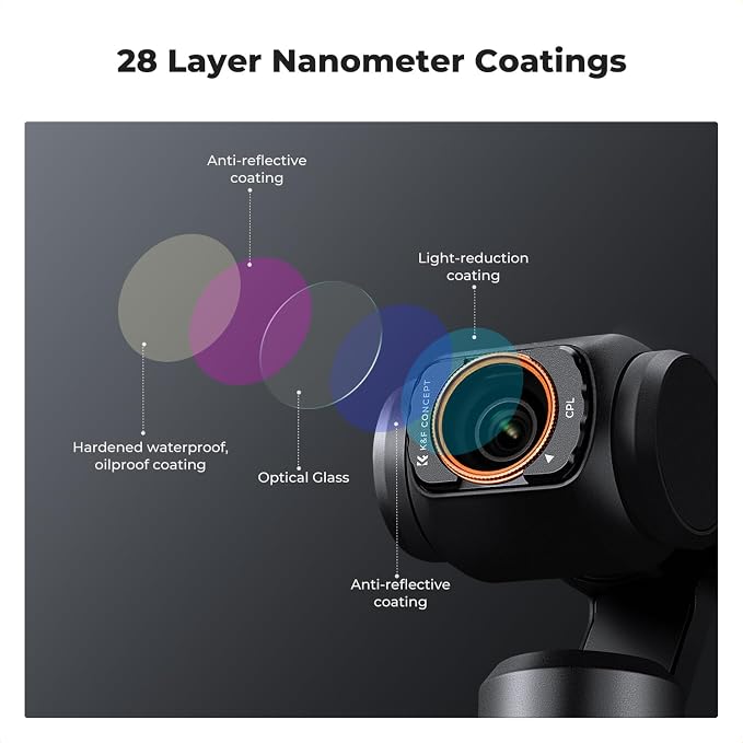 K&F CONCEPT FSD01 Magnetic Wide Angle Lens & Effect & ND & CPL Filter Set