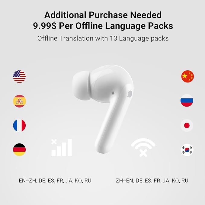 Timekettle M3 Language Translator Earbuds, Two-Way Translator Device