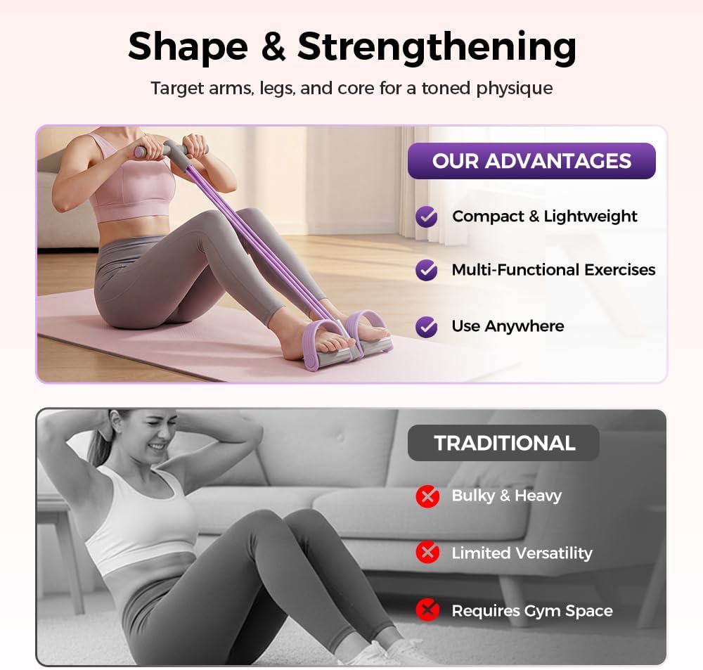 Skiennix Pedal Resistance Bands - Upgrade Elastic Yoga Bands with Handles for Full-Body Training