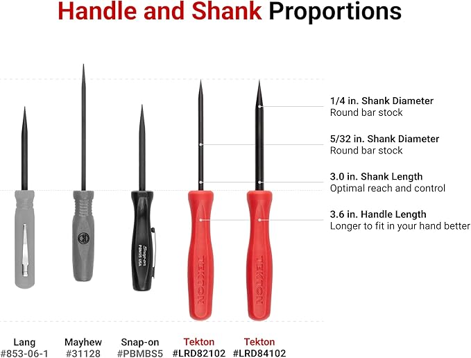 TEKTON Mini Pry Bar Set (6-Piece) | LRD90806 | Made in USA