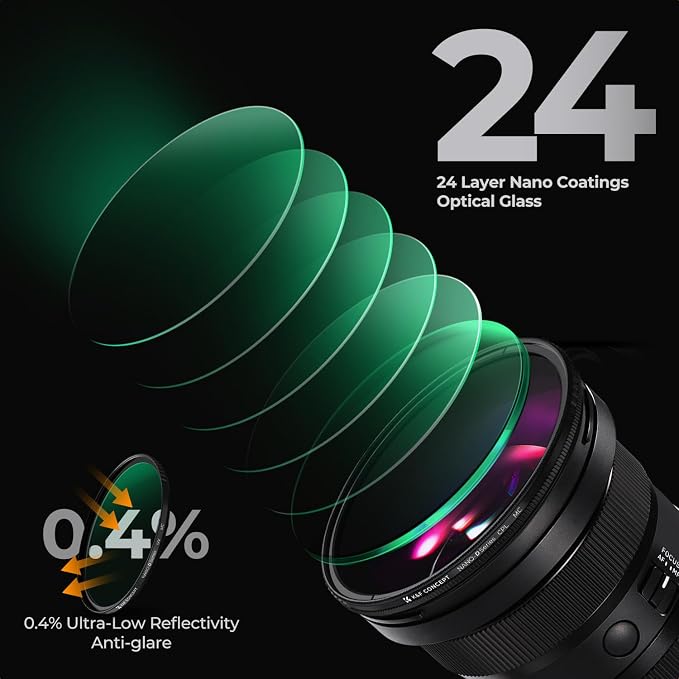 K&F CONCEPT 58mm Circular Polarizer Lens Filter