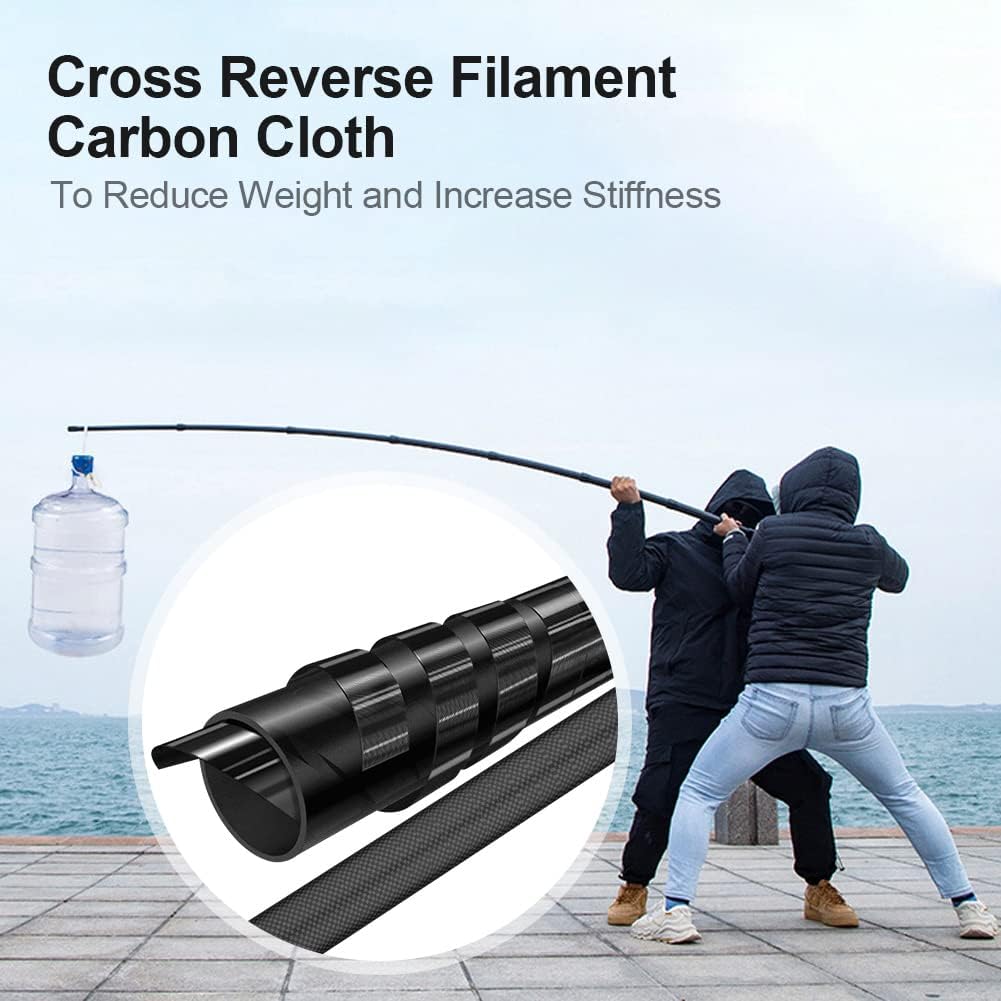 Telescoping Tarp Poles - Heavy Duty Adjustable Carbon Fiber Tent Poles | Portable & Lightweight for Camping, 7.9FT