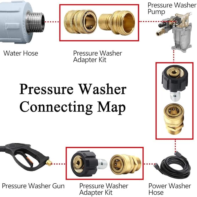 Twinkle Star Pressure Washer Adapter Set | Pressure Washer Gun Snow Foam Lance