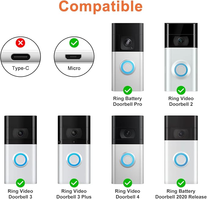 2 Pack 3.3ft Charging Cable for Ring Enabled Video Doorbell 2/3/3 Plus/4