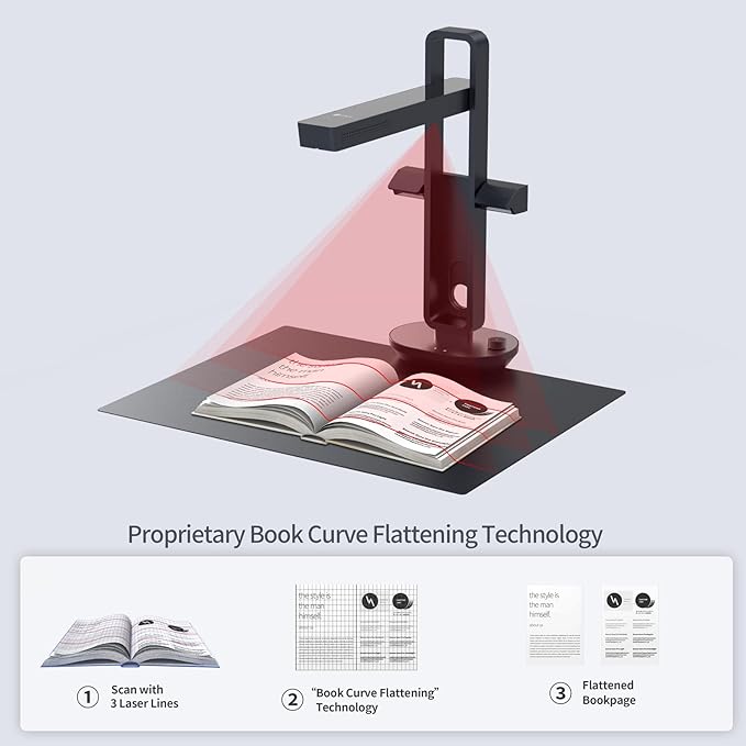CZUR Aura Pro Book & Document Scanner, Capture A3 & A4, Auto-Flatten & Deskew