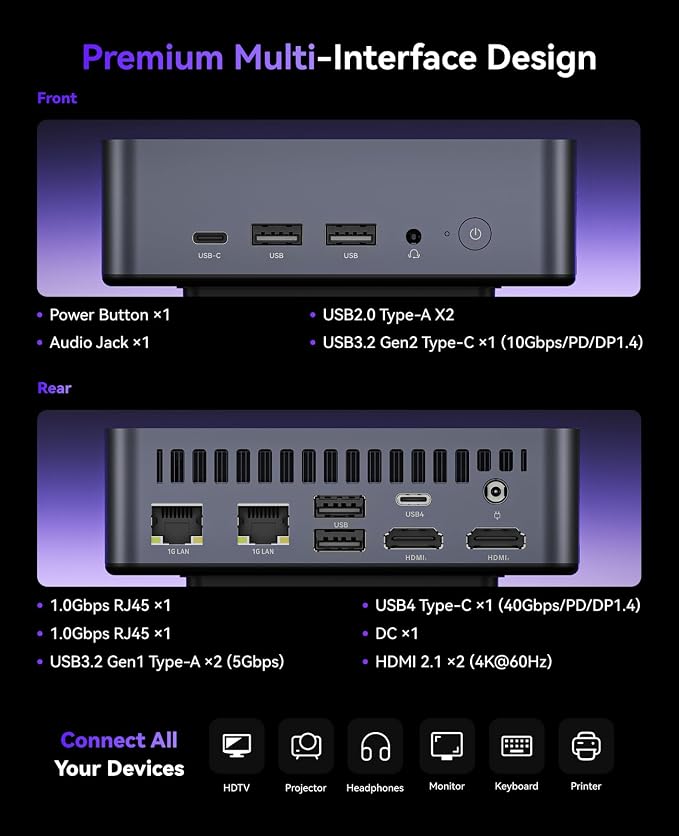 KAMRUI AM21 Mini PC, Ryzen 7 8745HS, 16GB DDR5 RAM, 1TB NVMe SSD | 8-Core 16-Thread, Up to 4.9GHz, Radeon 780M Graphics, USB4, Quad 4K Display, Dual LAN, WiFi 6