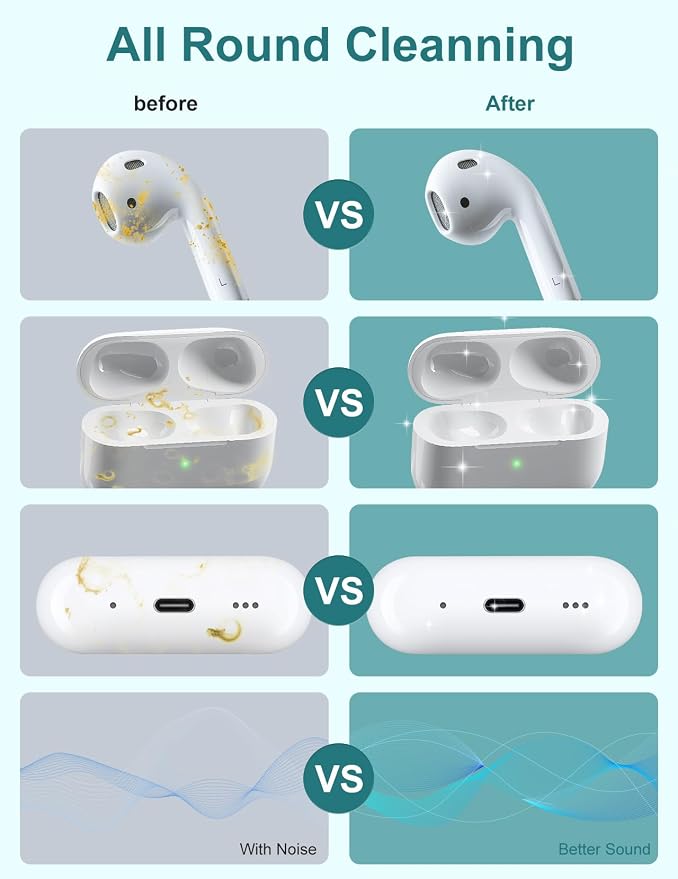 2 Pack Cleaner Kit for Airpods Pro 4 3 2 1