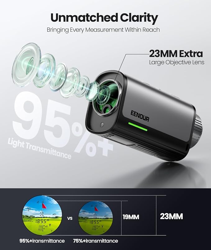 EENOUR Golf Range Finder with Slope, 1200 Yards Golf Rangefinder, Laser