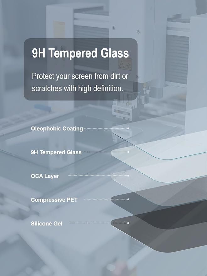 iDaPro Screen Protector for Fujifilm Instax WIDE EVO Tempered Glass + PET Film