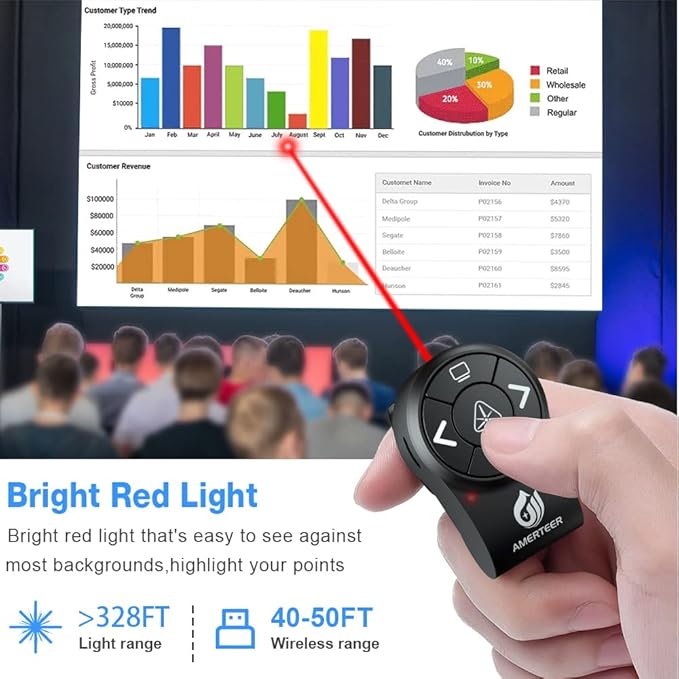 AMERTEER Wireless Presentation clicker