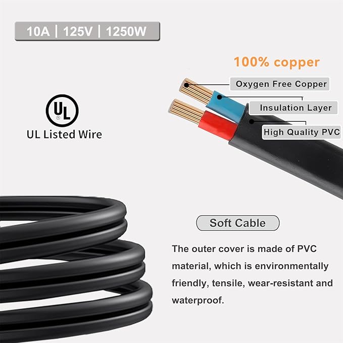 2 Prong Extension Cord Splitter, 2-Pack 90°Right Angle Flat Plug, Slim & Flexible Indoor Short Power Splitter (1.64ft, UL Certified, Black)