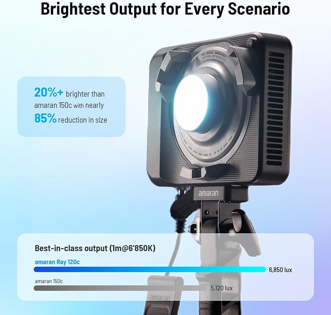 amaran Ray 120c RGB Video Light, 120W Portable Studio Light IP54, CCT 1