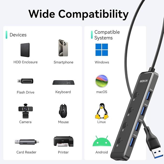 MOKiN USB 3.0 Hub, 5-Port Ultra Slim Data USB Extender