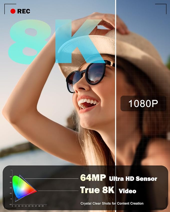 NBD 8K Digital Cameras for Photography, 64MP Camara Fotograficas, Travel