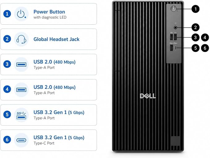 Dell Tower Desktop, Intel i5-14500 14-Core 20 Threads, 16GB DDR5 512GB SSD | Intel UHD Graphics 770,Dual 4K Display Support, Win 11 Pro, Mainstream Business Workhorse