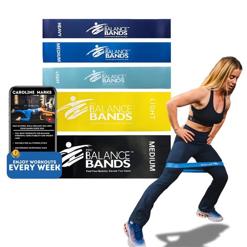 Full Body Resistance Bands for Home Workouts & Strength Training – Loop & Stretch Bands for Muscle, Mobility, Rehab & Travel Fitness