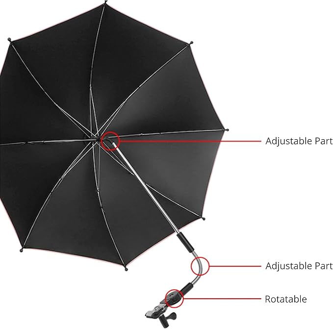 Tripod Umbrella, Blocks Rain/Sunlight