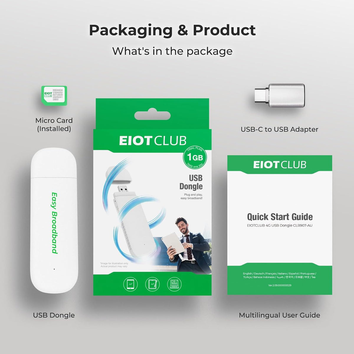EIOTCLUB 4G LTE USB WiFi 6 Dongle - Portable Mobile Hotspot High-Speed, Portable WiFi with Pre-Installed SIM Card & Prepaid Plan Data Plans, Supports 10 Devices(use in US+CA+MX+LA)