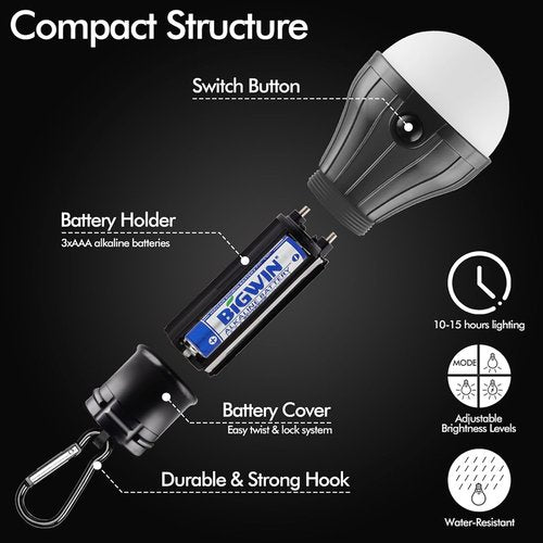 FLY2SKY Portable LED Tent Lamp - Emergency Hurricane Bulb Lantern for Camping & Hiking | 4-Pack, Multicolor