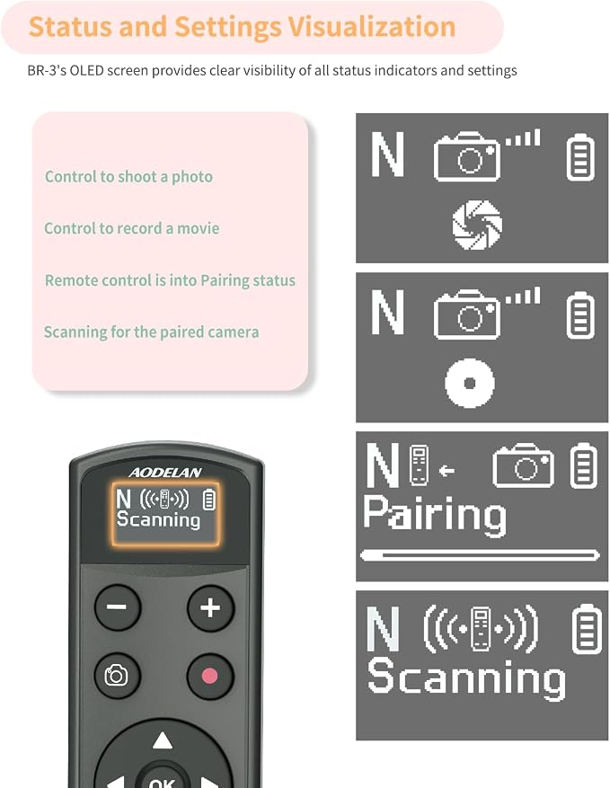 for Nikon Wireless Camera Remote Control
