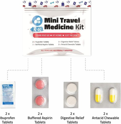 Mini Travel Medicine Kit - Compact Variety Pack of OTC First Aid Packets for Emergencies | Red