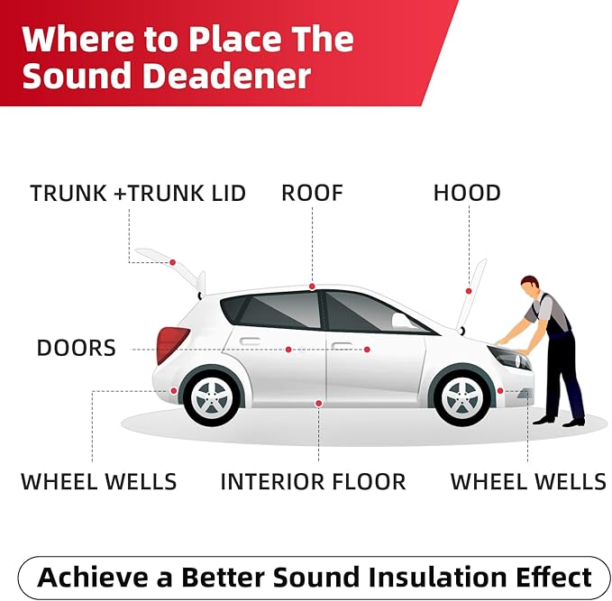 Sound Deadening Mat 197mil(5 mm) 36sqft - Closed Cell Foam Car Sound Deadening Material - Self-Adhesive Hood Insulation Heat Shield Auto Sound Dampening