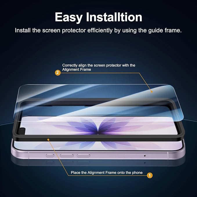 NEW'C 3x Screen Protector for iPhone 17+ 3x Camera Lens Protector, Sensor