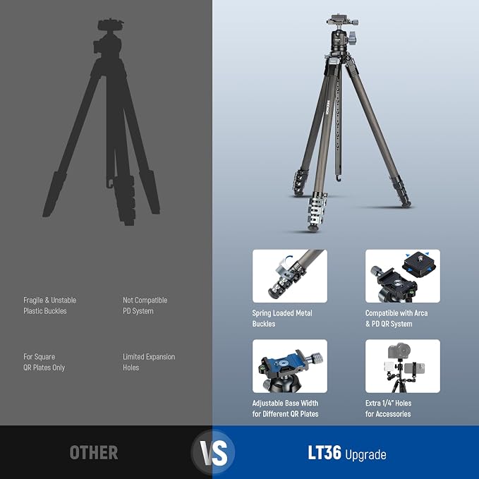 NEEWER 60.4" Travel Tripod Carbon Fiber