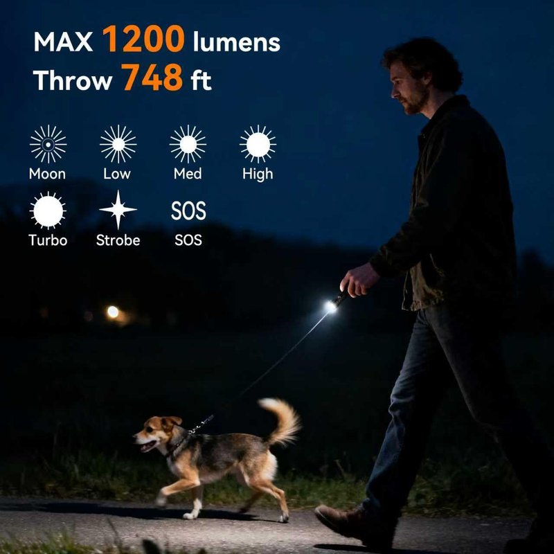 S22Pro EDC Tactical Dual Mode Rechargeable Flashlight, 1200 High Lumen Pen Light with 365nm UV Light, 2AA Dual Power Pocket LED Flashlight with Magnet for Car Repair Camping, Emergency, Outdoor