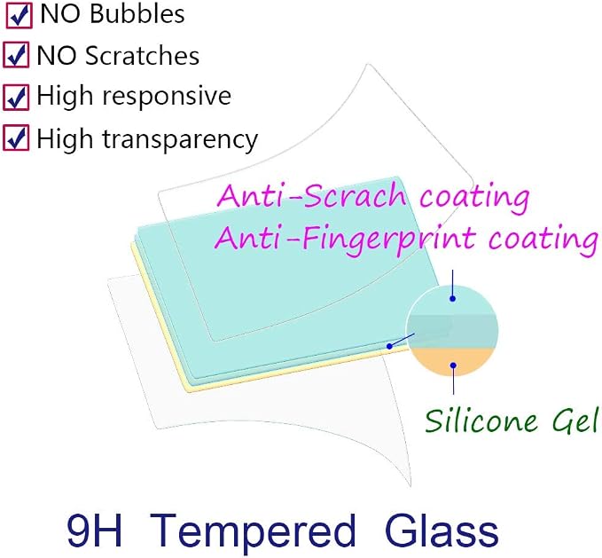 ULBTER Screen Protector for Ricoh GR III GR III X GRIII GR 3 GR3 GR IIIx GRIIIx