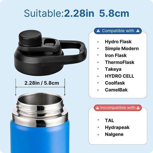 Hydro Flask Wide Mouth Spout Lid - Durable, BPA-Free & Leak-Proof Replacement for 12-64 oz Bottles | 1 Pack