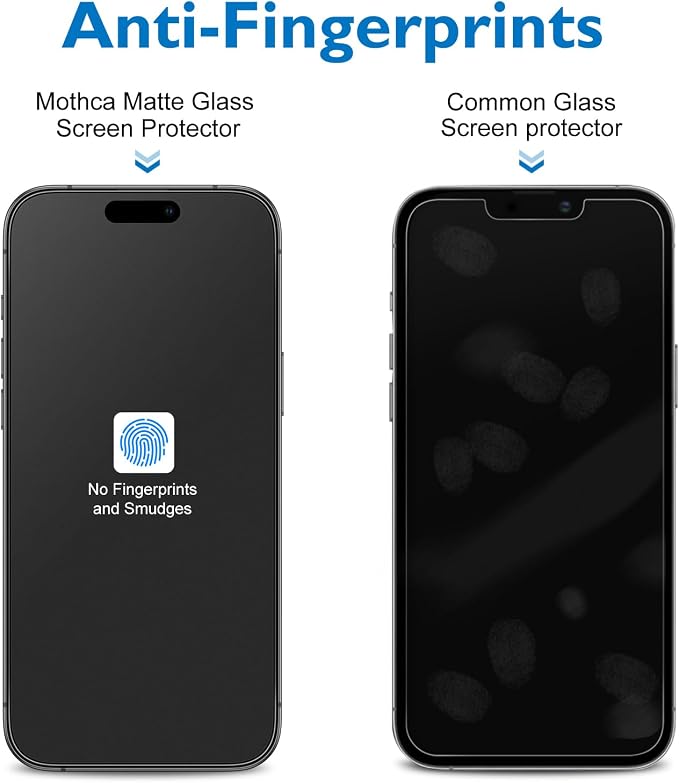 Mothca 2 Pack Matte Glass Screen Protector