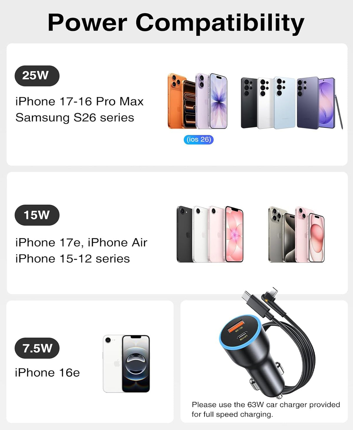 Beeasy 25W Qi2.2 MagSafe Car Mount Charger Built-in Cooling Fan, Upgraded Vacuum Suction Cup 360° Rotation, Magnetic Wireless Car Charger with 63W Adapter for iPhone 17 16 Pro Max Samsung S26 Ultra