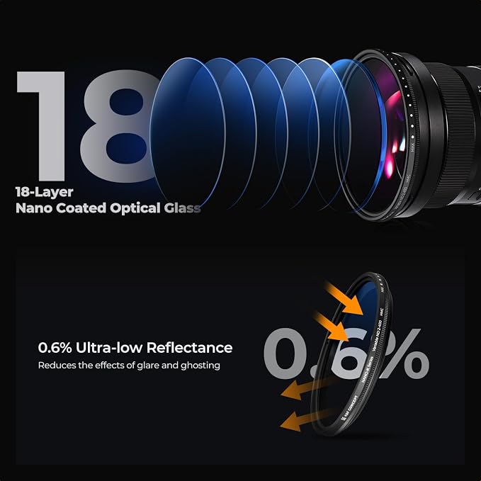 K&F CONCEPT 58mm Variable ND Camera Lens Filter ND2-ND400 + Filter Cap +