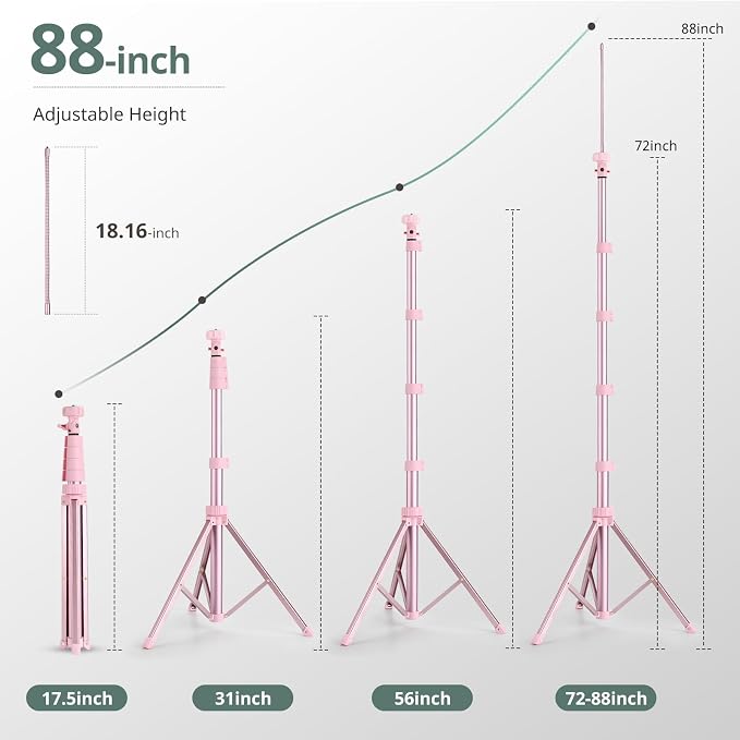 SENSYNE 88" Phone Tripod & Selfie Stick, Extendable Cell Phone Tripod Stand