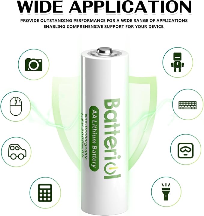 Lithium Batteries AA, Double A Batteries 3000mAh 1.5V Long Lasting