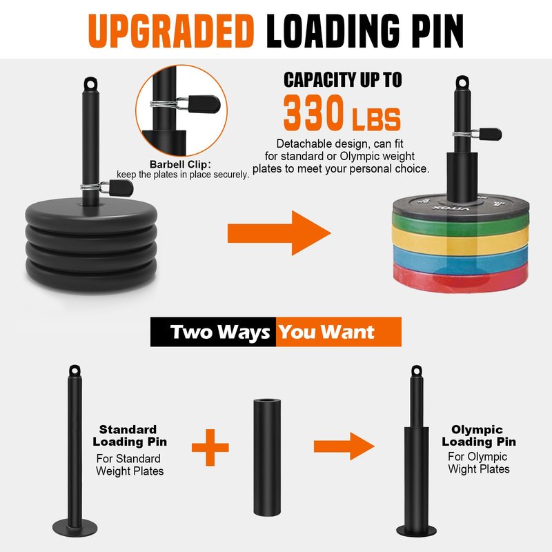 SERTT Weight Cable Pulley System Gym, Upgraded Cable Pulley Attachments for Gym LAT Pull Down, Biceps Curl, Tricep, Arm Workouts - Weight Pulley System Home Gym Add On Equipment