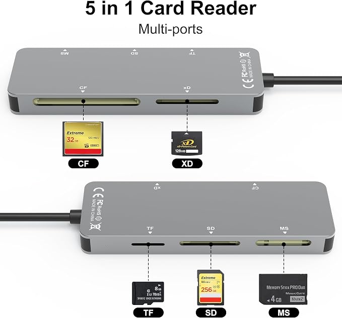 Memory Stick pro Duo Adapter - 5 in 1 SD/TF/MS/CF/XD Card Reader