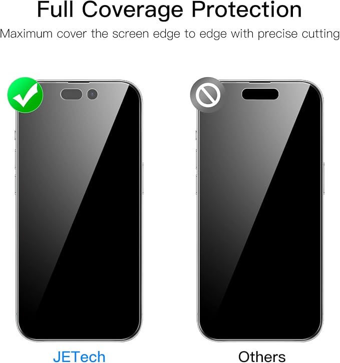 JETech Privacy Full Coverage Screen Protector