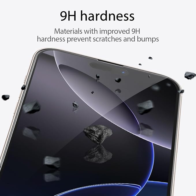 3 Pack Privacy Screen Protector