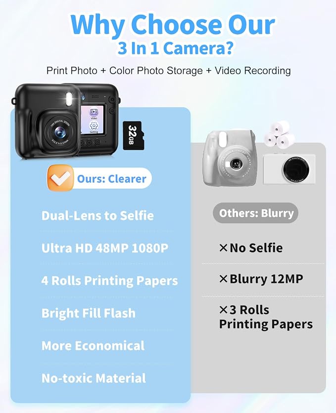 Kids Camera Instant Print, 48MP Dual-Lens Digital Camera