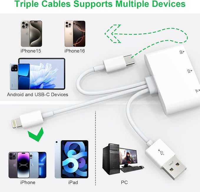 XD Card Reader, SD Card Reader for iPhone, 3 in 1 SD/TF/XD Card Reader Adapter