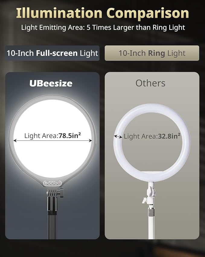 UBeesize 10" Key Light for Streaming, Desk Ring Light