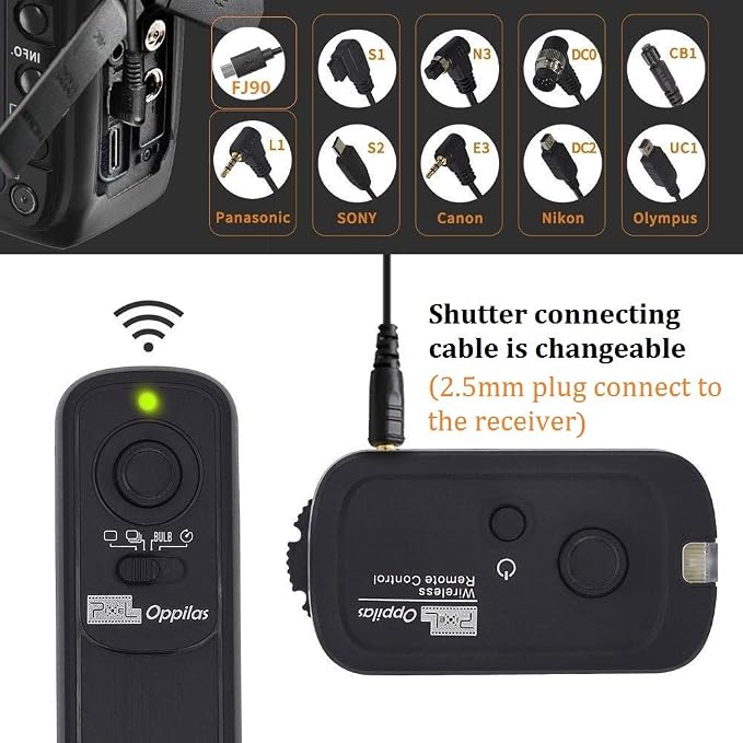 Pixel 2.4GHz Wireless Remote Shutter Release Romote Control S1