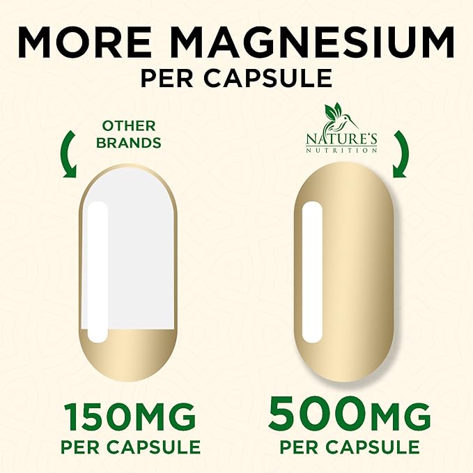 Magnesium Supplement (Citrate Oxide) 1000mg for Best Absorption, Supports Bone, Heart Health, Nerves, Muscles & Metabolism, Nature's Pure Magnesio Vitamin Pills, Bottled in USA, 180 Capsules