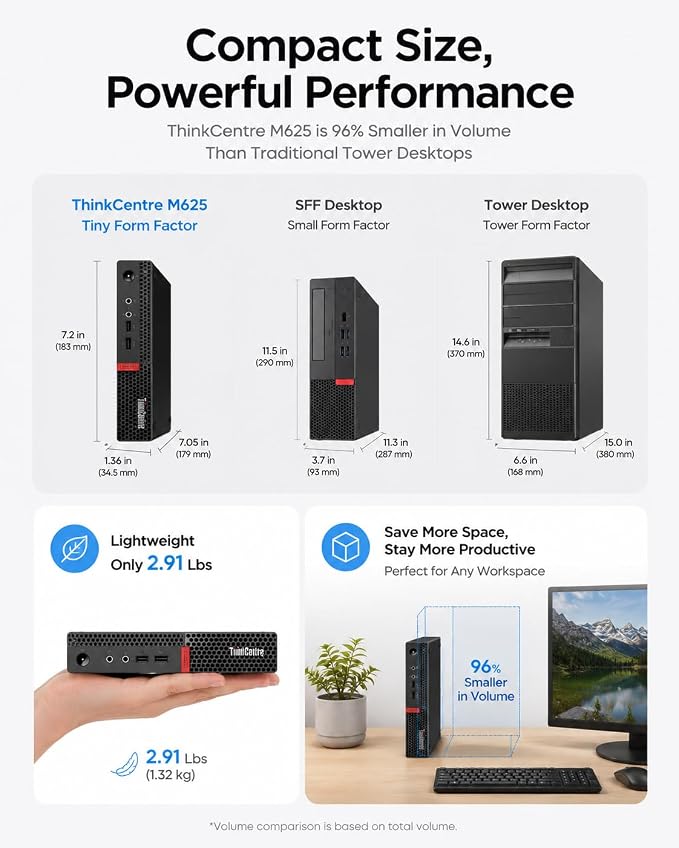 Lenovo ThinkCentre Mini Desktop Computer with AMD Processor & Graphics, 8GB DDR4 RAM, 256GB SSD, Windows 11, Wi-Fi, Bluetooth, 2X DisplayPort, RJ-45 Port, USB, for Daily Work, Wired Keyboard & Mouse