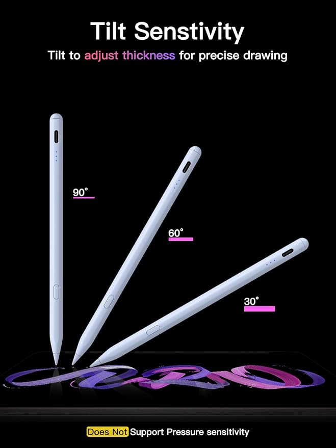 Stylus Pen for ipad 2018-2026, USB-C Fast Charging Pencil, Pixel-Perfect Tilt